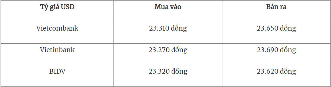 gia-vang-the-gioi-chung-lai-vang-trong-nuoc-dung-yen_647d4aa188f62.jpg