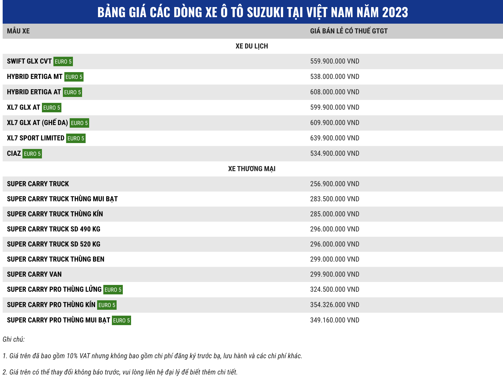 Bang gia xe Suzuki thang 6/2023: Hybrid Ertiga uu dai len den 50 trieu dong 2023-hybrid-ertiga-uu-dai-len-den-50-trieu-dong_6482134aad1a6.png