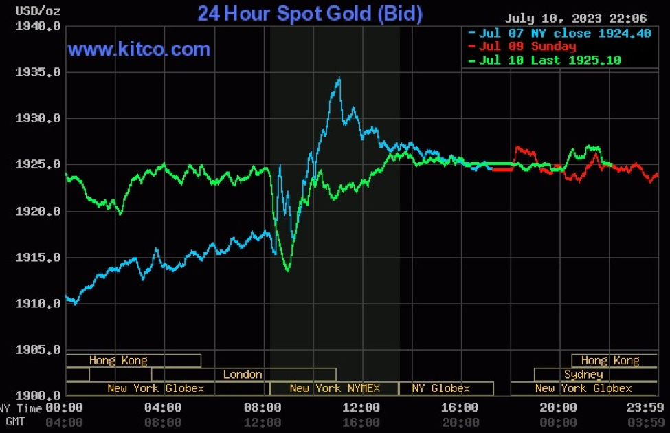 ounce-vao-cuoi-nam_64acc00400ea9.png