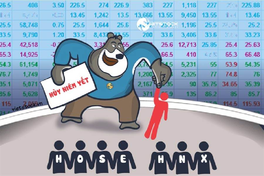 12 mã cổ phiếu thực hiện huỷ niêm yết trong tháng 7