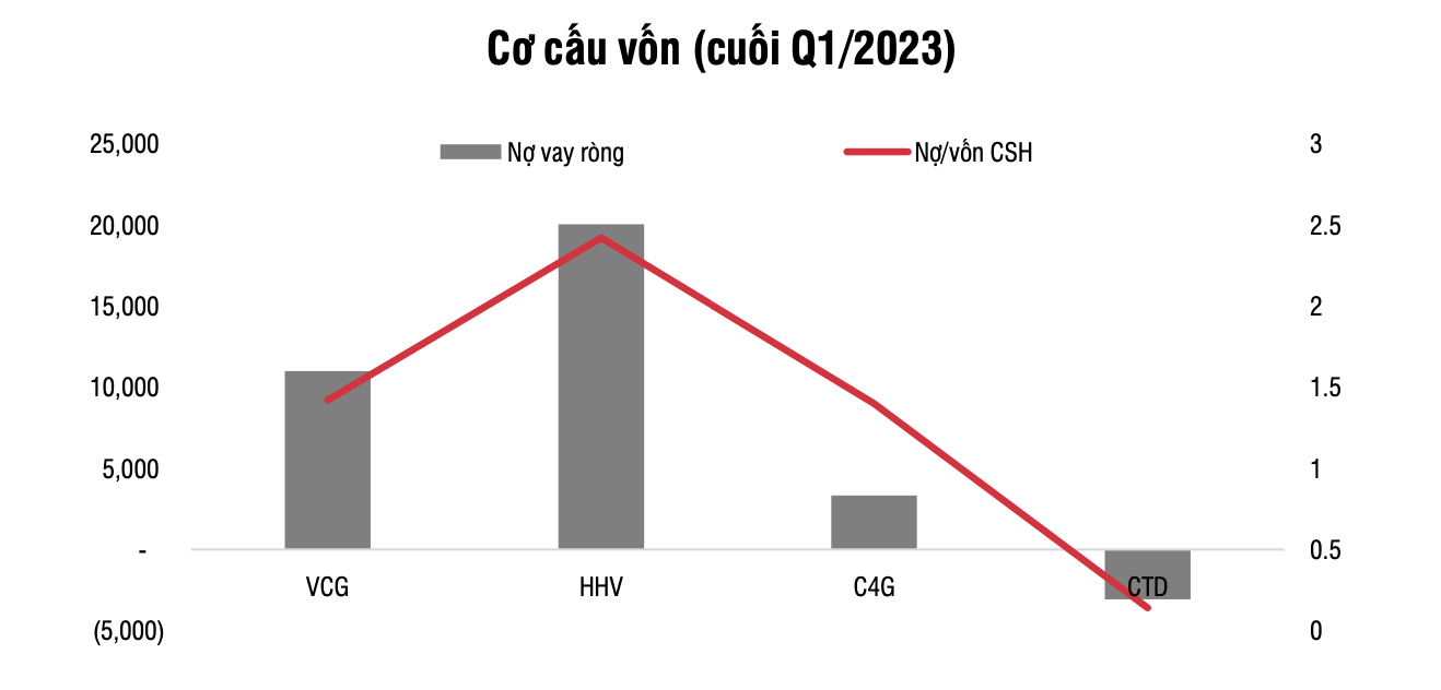 Co phieu dau tu cong: Ky vong va thuc te 3 co-phieu-dau-tu-cong-ky-vong-va-thuc-te_64afdc3c8e11f.png