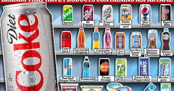 FDA phan doi thong tin chat tao ngot aspartame co the gay ung thu cua WHO chất tạo ngọt aspartame