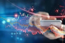 Xu thế chứng khoán tuần 3/7-7/7: Nhiều cơ hội phục hồi trở lại