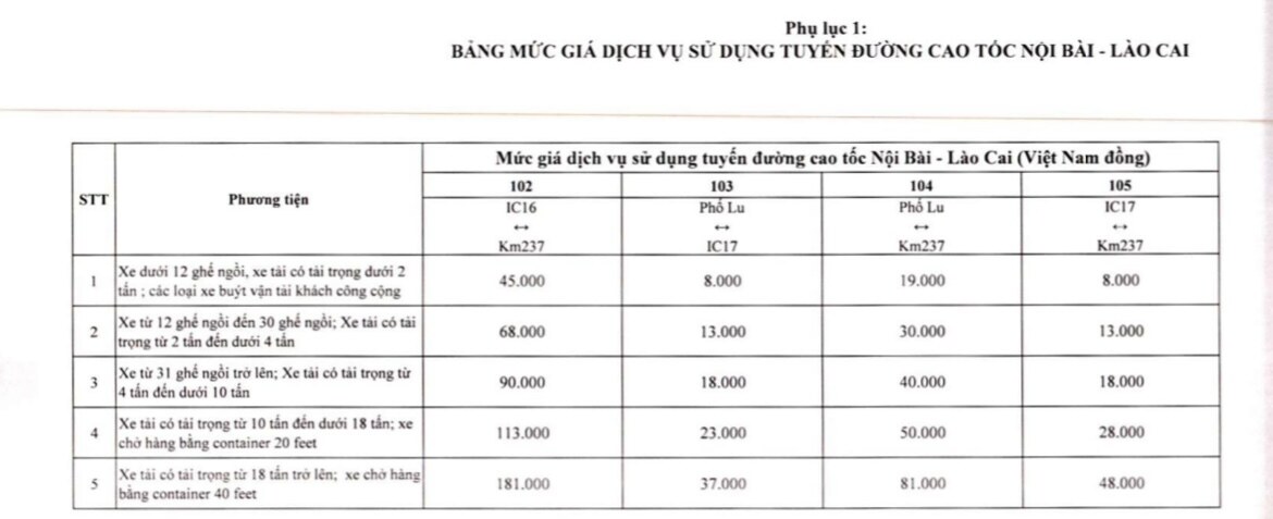 VEC giam phi duong bo tren 4 tuyen duong cao toc 3 vec-giam-phi-su-dung-duong-bo-tren-4-tuyen-duong-cao-toc_649ffe3a09234.jpg