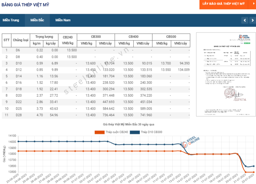 7-thep-thanh-van-giam-gia-ban_64bb33ed5f0f2.png