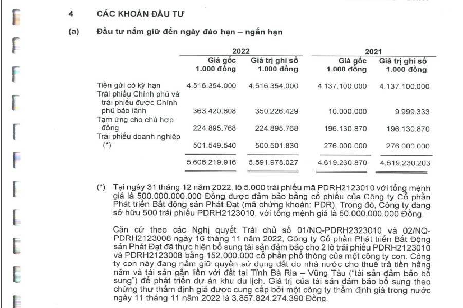 chubb-life-danh-574-tai-san-de-dau-tu-trai-phieu-trong-boi-canh-mot-dong-kien-duoc-phai-ganh-24-dong-no_64bf33677856e.jpg