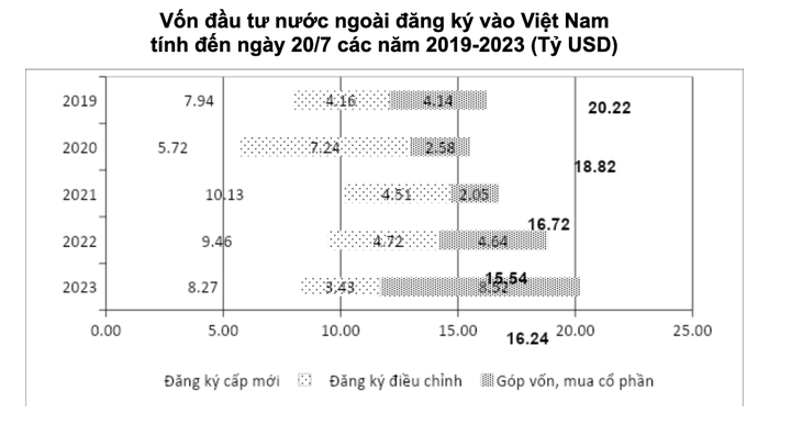 anh-chup-man-hinh-2023-07-29-luc-100019-2343.png