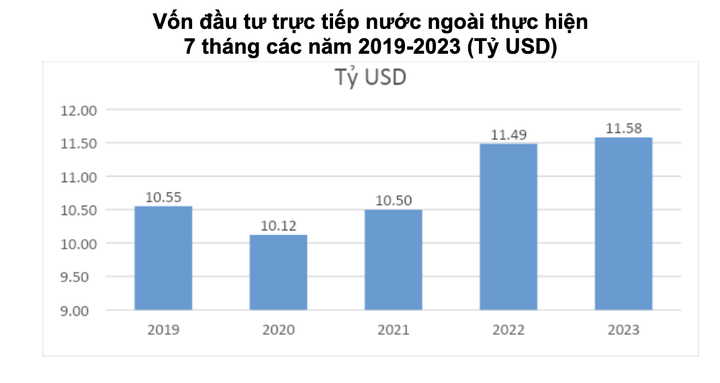 anh-chup-man-hinh-2023-07-29-luc-100119-2580.png
