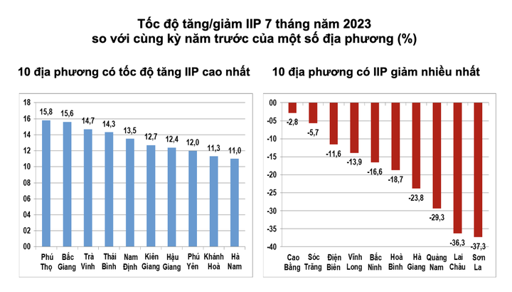 anh-chup-man-hinh-2023-07-29-luc-215133-4439.png