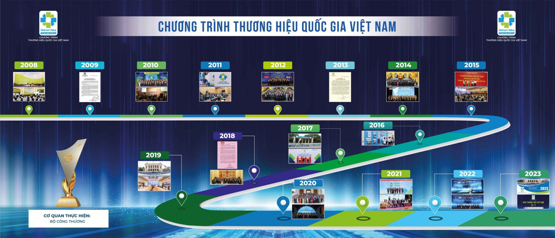 Tăng cường hơn nữa hoạt động xúc tiến thương mại trong 6 tháng cuối năm 2023