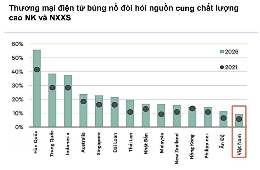 bat-dong-san-khu-cong-nghiep-mien-nam-thieu-nguon-cung-moi-gia-thue-tang-cao_64aa5bf8ec4f7.png