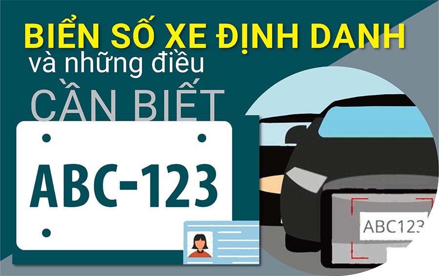 Biển số xe định danh và những điều cần biết