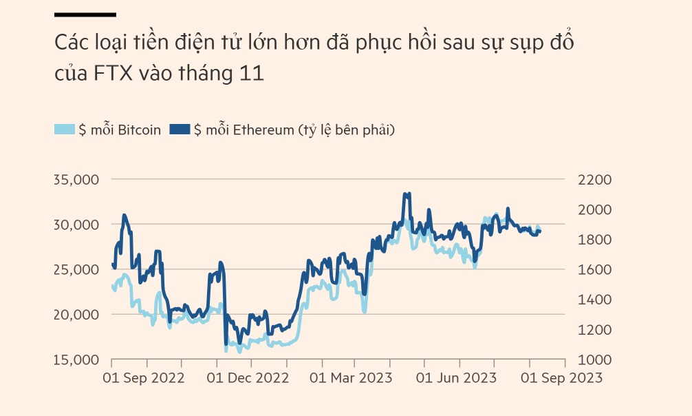 Sàn giao dịch