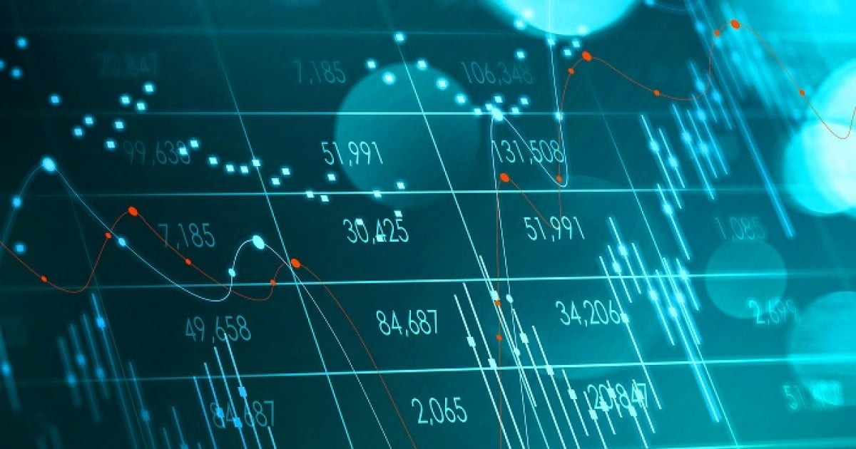 Xu thế chứng khoán ngày 15/8: Đà tăng còn kéo dài