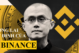 Tương lai bất định của Binance sau khi FTX sụp đổ