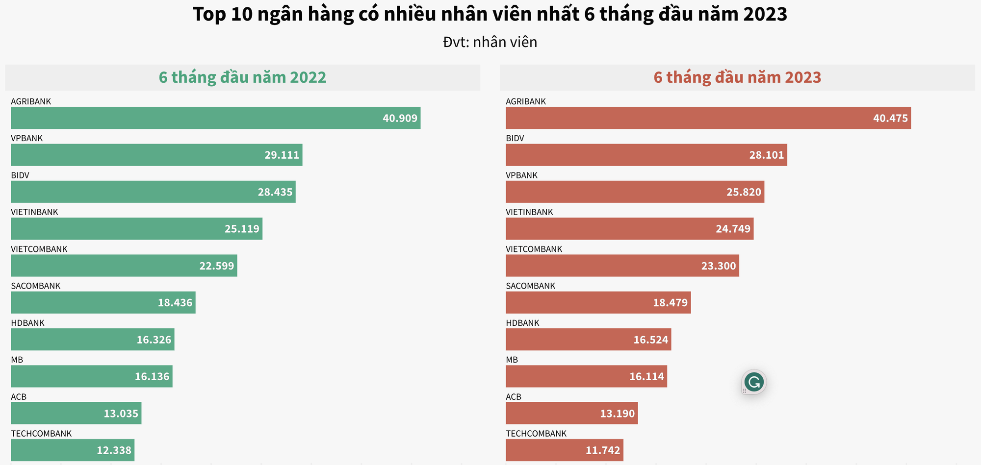anh-chup-man-hinh-2023-08-15-luc-154946-8177.png