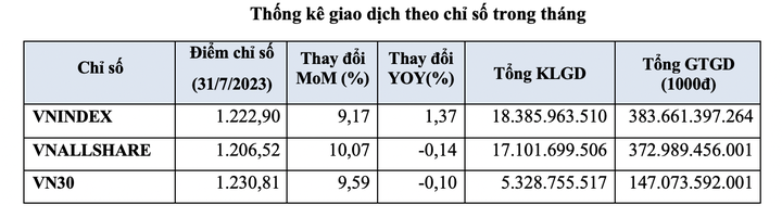 anh-chup-man-hinh-2023-08-02-luc-113541-4942.png
