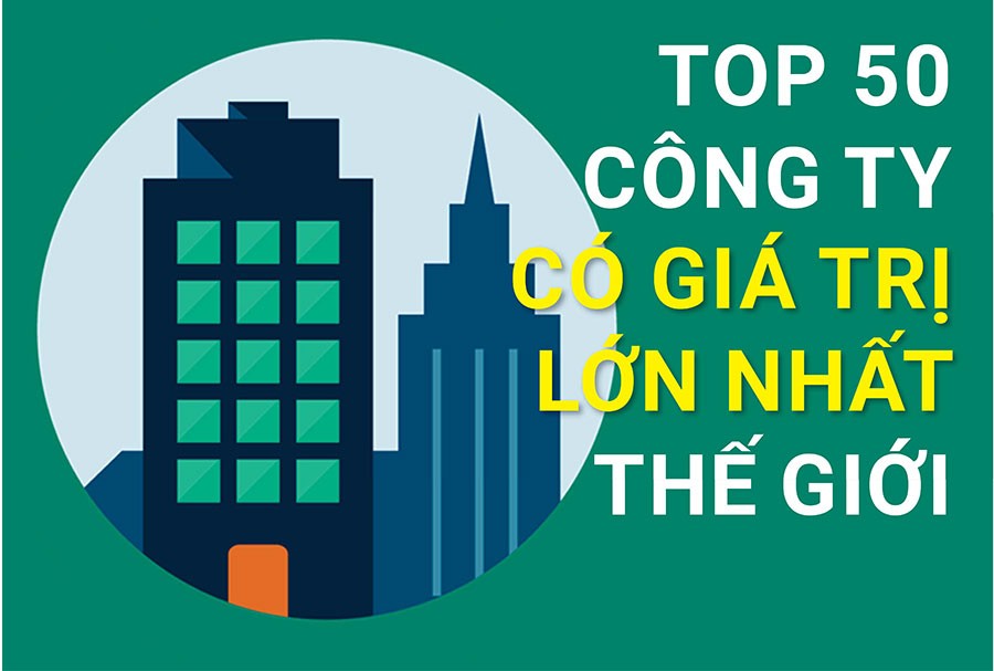 Top 50 công ty có giá trị nhất thế giới năm 2023