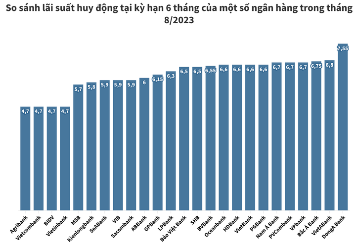 anh-chup-man-hinh-2023-08-25-luc-164256-2648.png