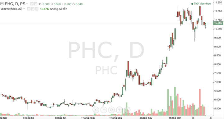anh-man-hinh-2023-08-31-luc-093041-3105.png