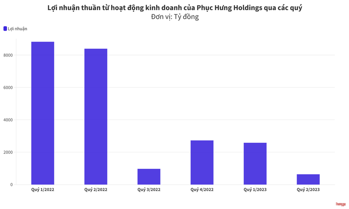anh-man-hinh-2023-08-31-luc-112605-1032.png
