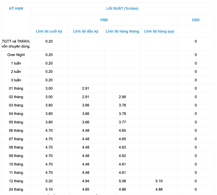 anh-chup-man-hinh-2023-08-04-luc-144407-4111.png