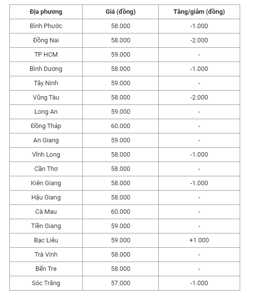 anh-chup-man-hinh-2023-08-05-085748-9333.png