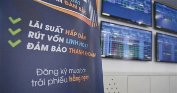 Thị trường trái phiếu có thực sự sôi động trở lại?