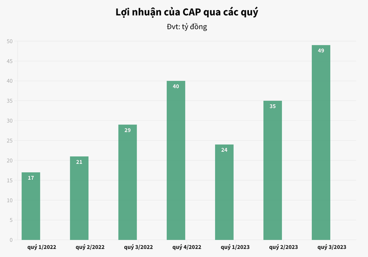 anh-chup-man-hinh-2023-09-01-luc-074919-7607.png