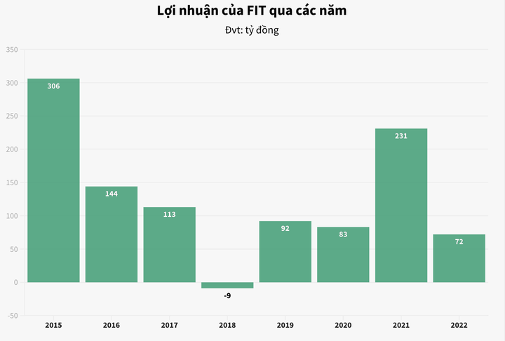 anh-chup-man-hinh-2023-09-02-luc-130915-7904.png