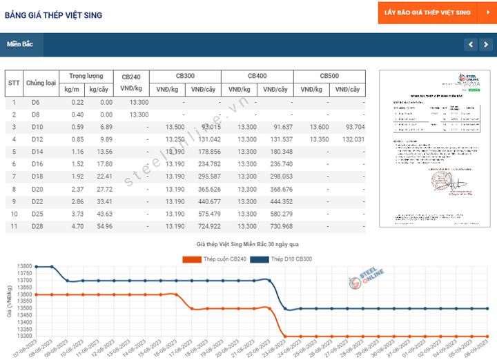 anh-chup-man-hinh-2023-09-06-132429-2505.png