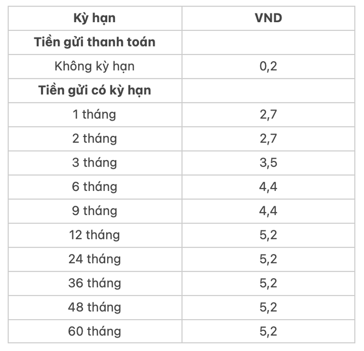anh-chup-man-hinh-2023-09-07-luc-123838-1462.png