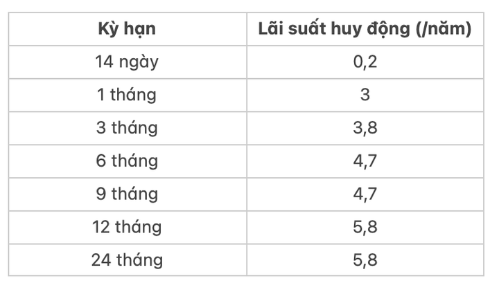 anh-chup-man-hinh-2023-09-07-luc-123845-5957.png